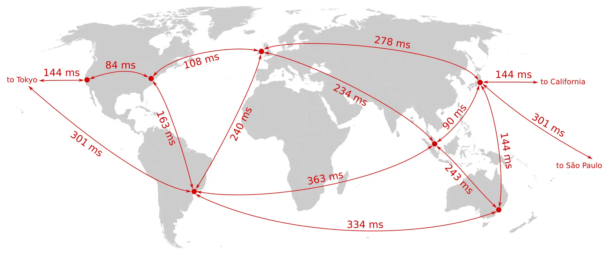 https://www.inkandswitch.com/essay/local-first/world-ping-times.png